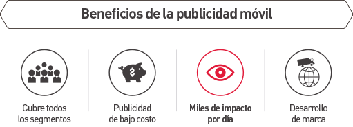 Brandeocar-icono-ofrecemos-iconos-rotulacion-vehicular-brandeo-peru-2